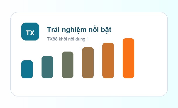 TX88 trải nghiệm nổi bật