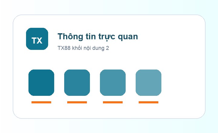 TX88 thông tin trực quan