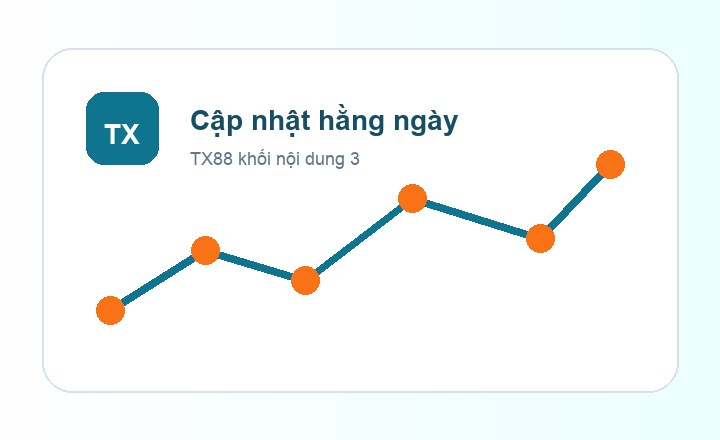 TX88 cập nhật hằng ngày