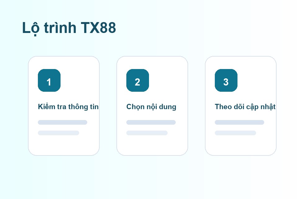 TX88 lộ trình nội dung